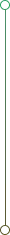 Contribution Line